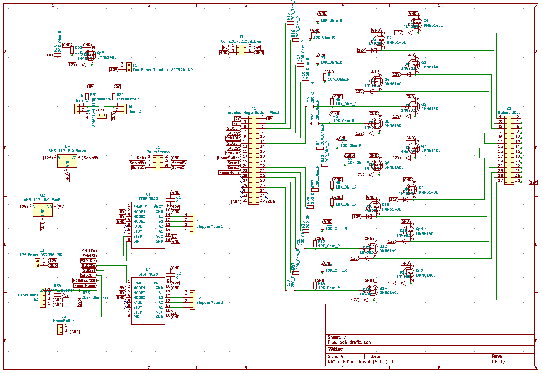 The final circuit diagram for the PCB